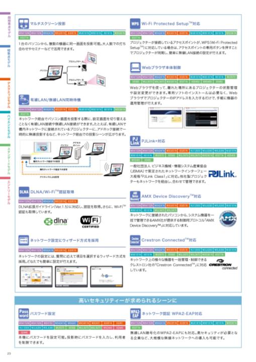 リコー総合カタログ