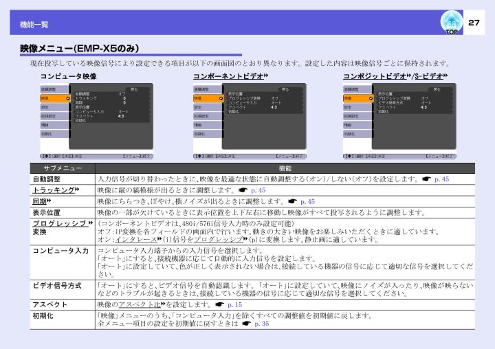 EPSON プロジェクタ取扱説明書