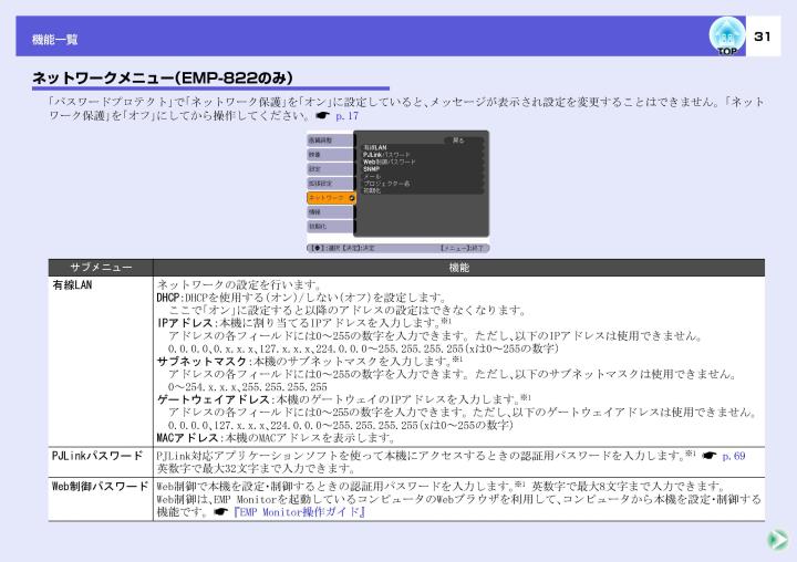 EPSON プロジェクタ取扱説明書