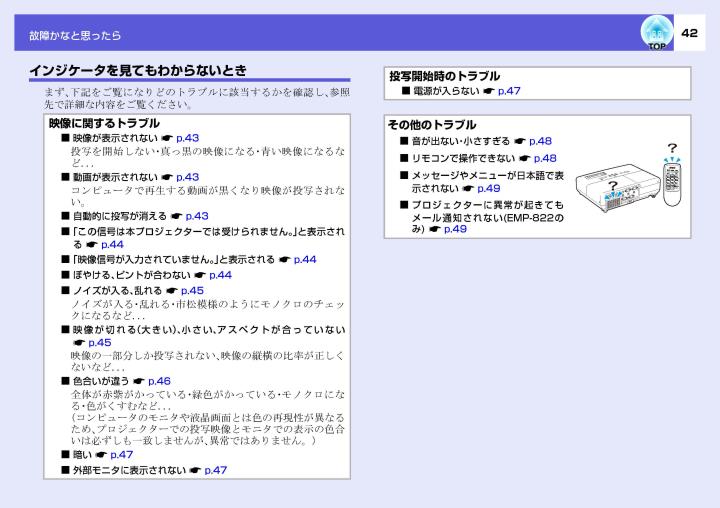 EPSON プロジェクタ取扱説明書