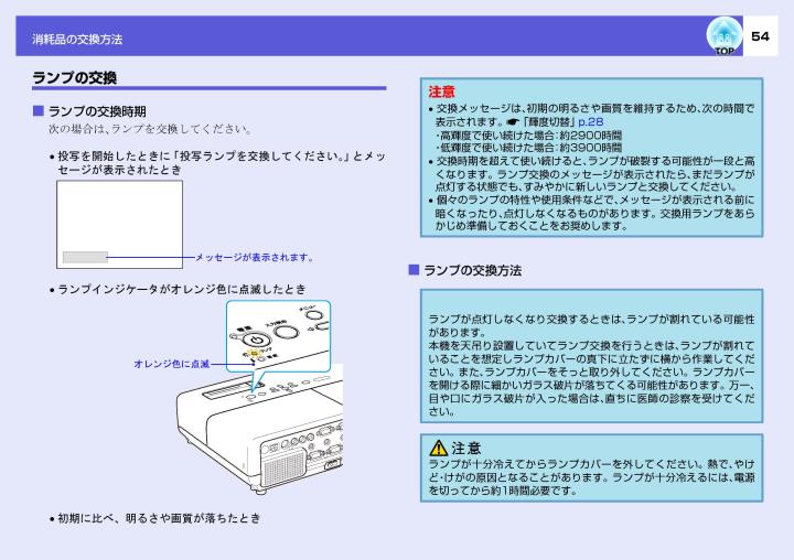 Epson プロジェクタ取扱説明書