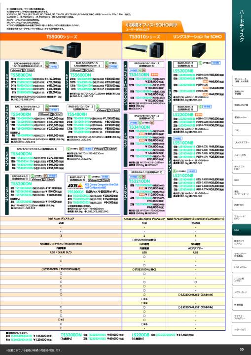 BUFFALO スマホ・テレビ・パソコン 周辺機器カタログ